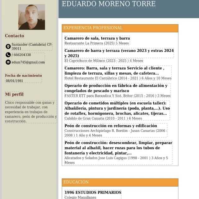 Candidate avatar