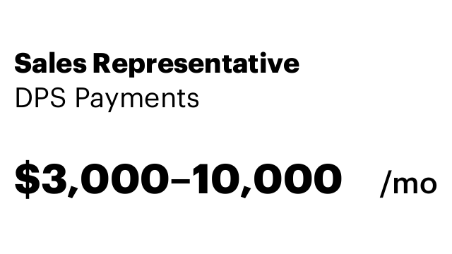 Sales Representative