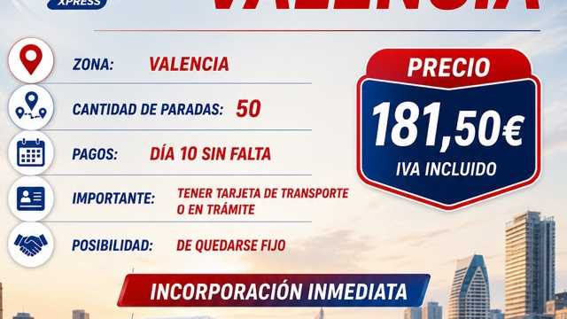Repartidor/a con Vehículo Propio