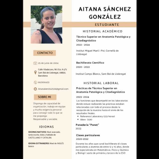 Candidate avatar