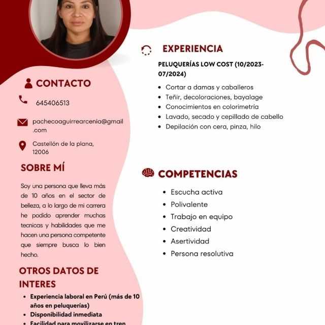 Candidate avatar