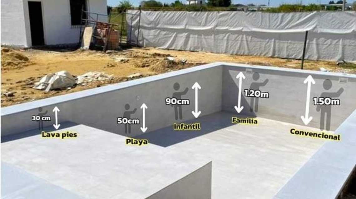 Placprojet Barcelona  cover image