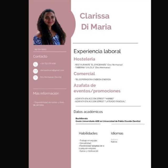 Candidate avatar