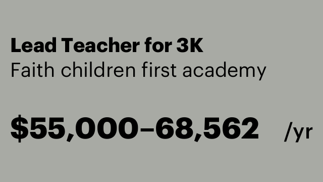 Lead Teacher for 3K