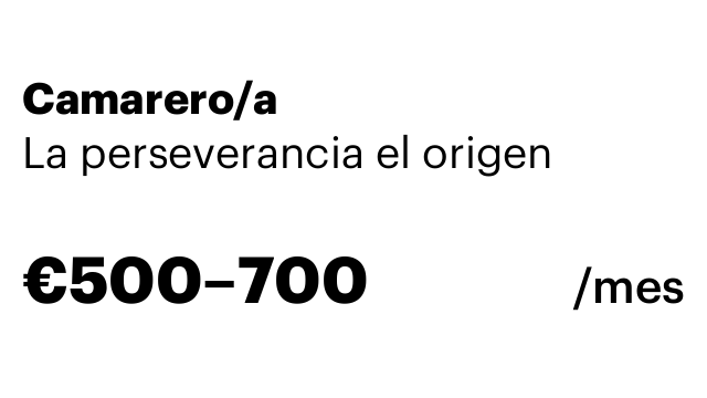 Camarero/a