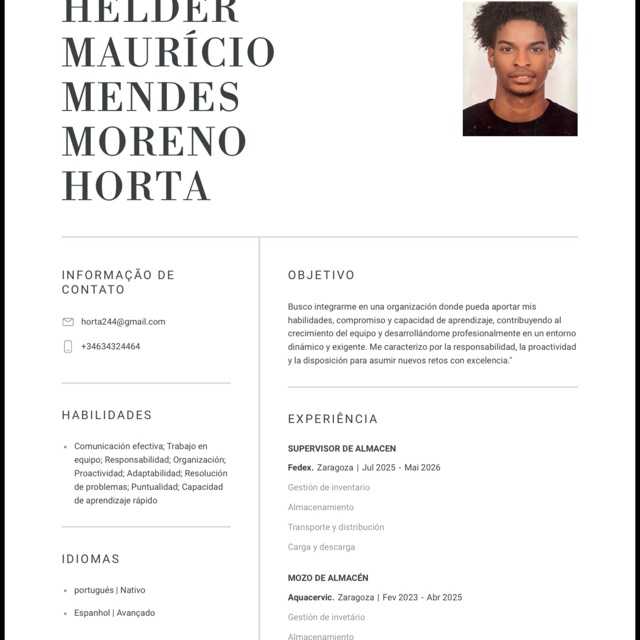 Candidate avatar