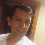 avatar icon