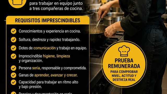 Cocinero/a y Ayudante/a de Cocina