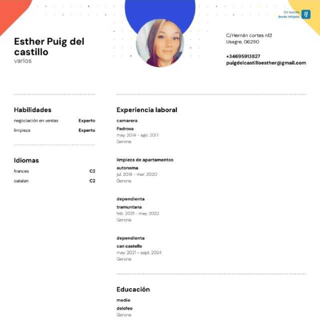 Candidate avatar
