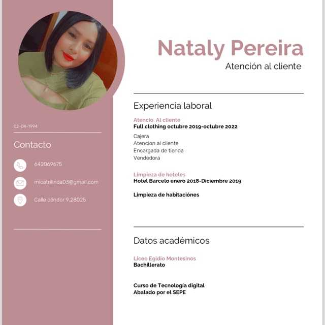 Candidate avatar