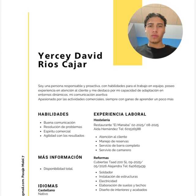 Candidate avatar