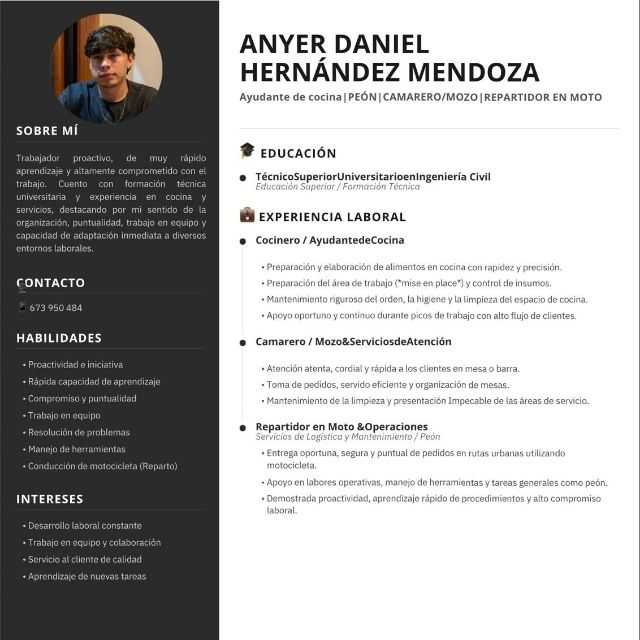 Candidate avatar