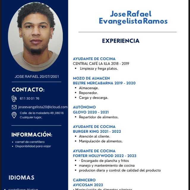 Candidate avatar