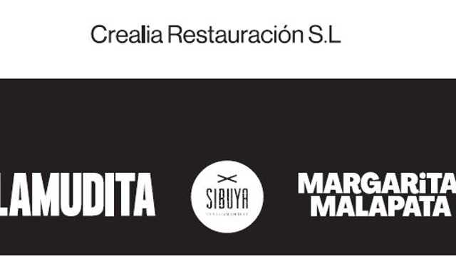 Camarero/a de Cafeteria