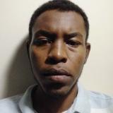 Bakhit  H. avatar icon