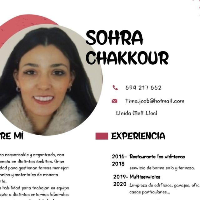 Candidate avatar