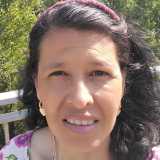 avatar icon
