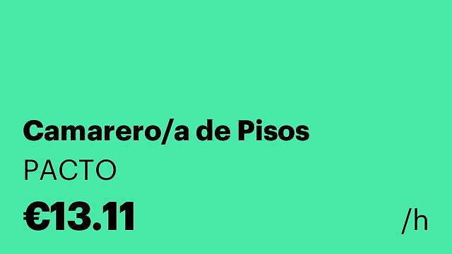Camarero/a de Pisos