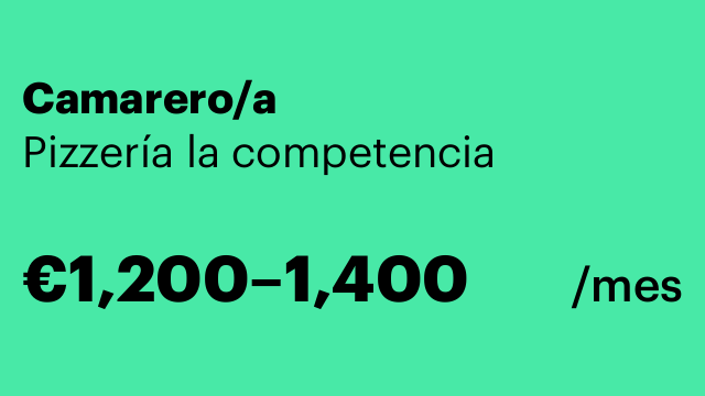 Camarero/a