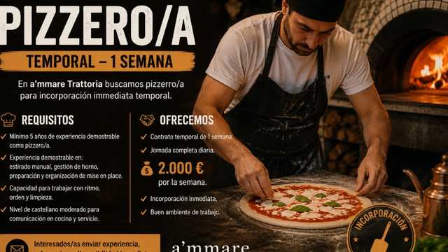 Pizzero/a