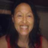 Chivi Gi Won H. avatar icon