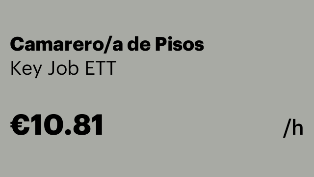 Camarero/a de Pisos