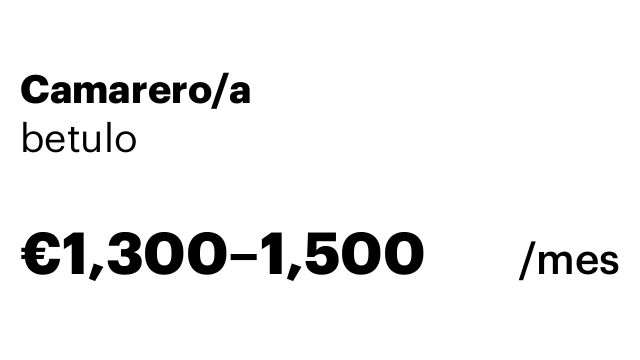 Camarero/a