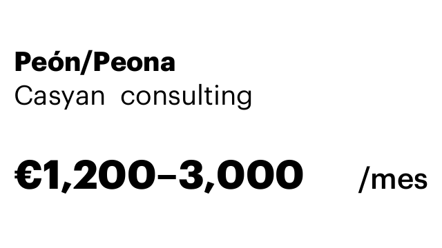 Peón/Peona