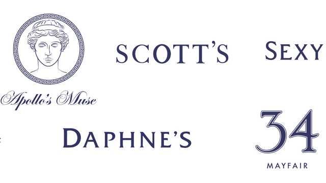 Head Waiter / Waitress