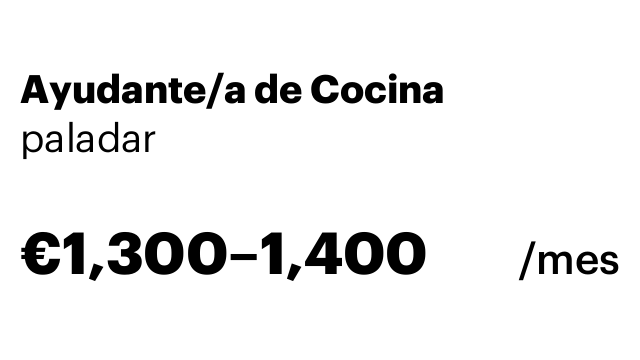 Ayudante/a de Cocina