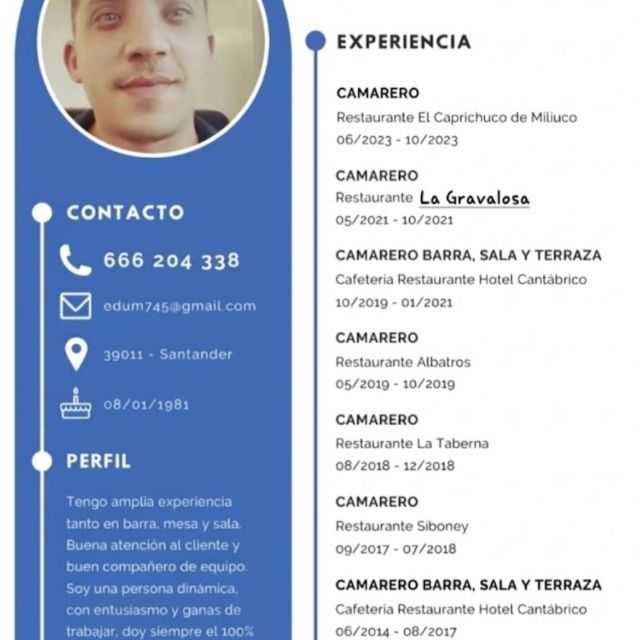 Candidate avatar