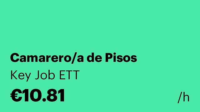 Camarero/a de Pisos