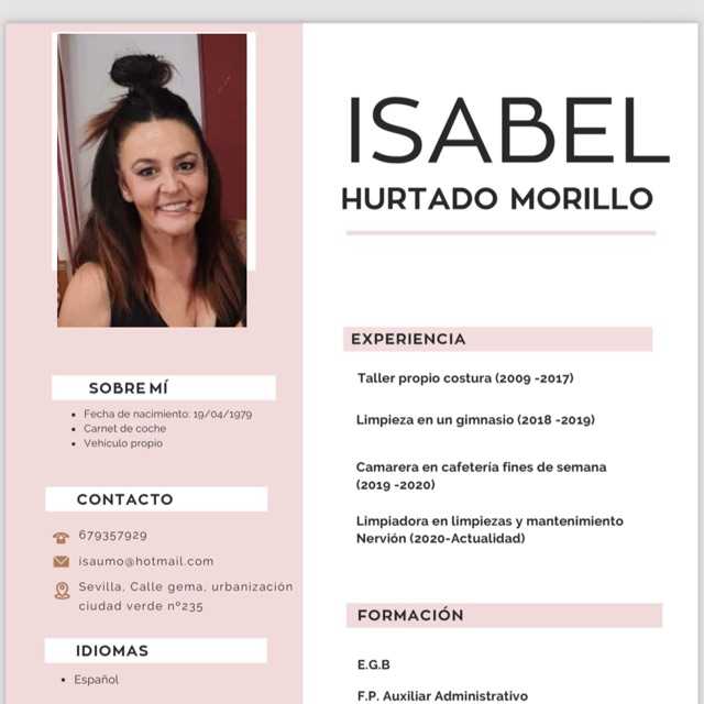 Candidate avatar