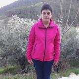 Mariangeles Aguirressrobe avatar icon