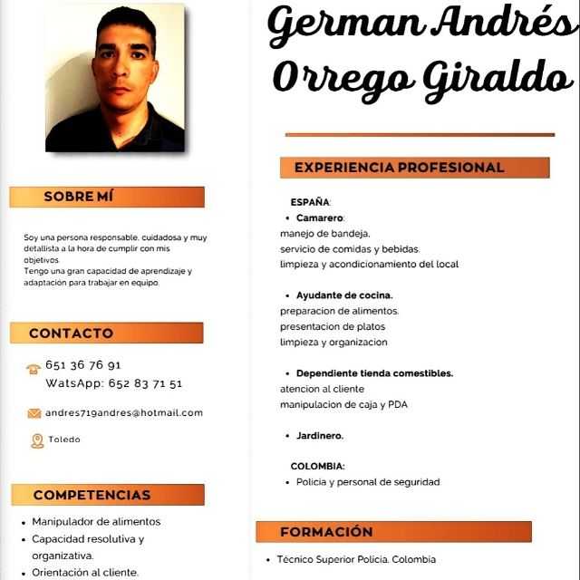 Candidate avatar