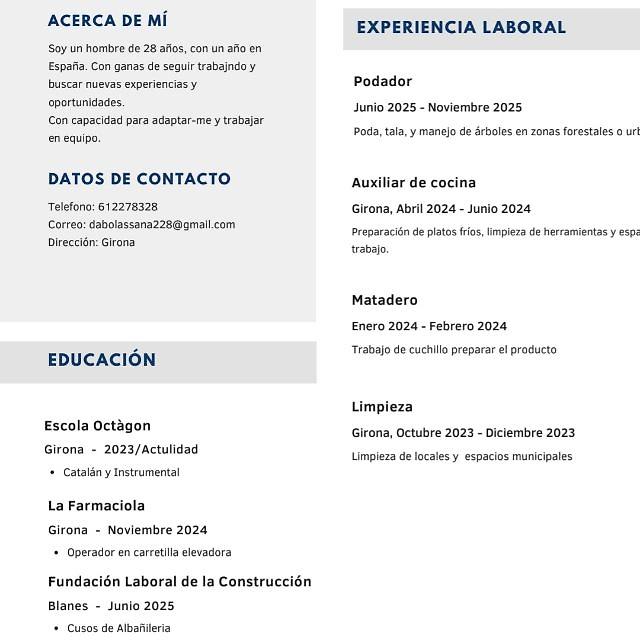 Candidate avatar