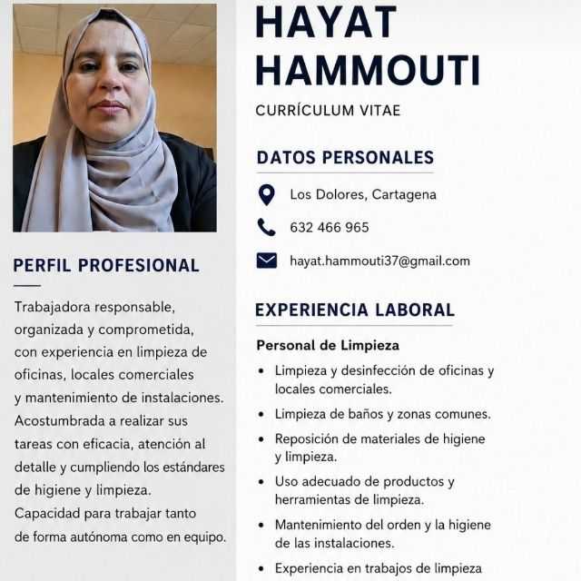 Candidate avatar