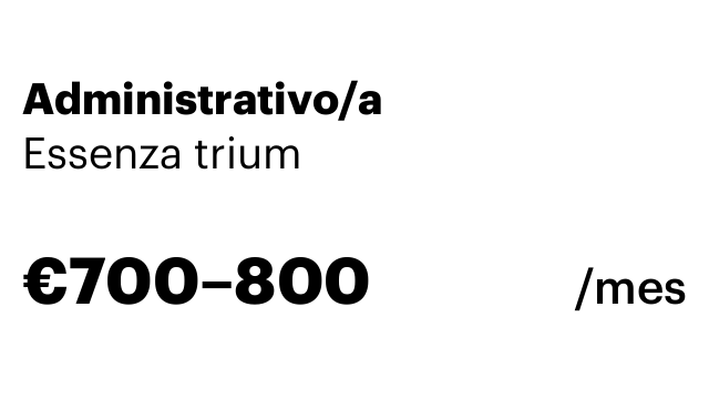 Administrativo/a