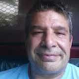 Harry F. avatar icon