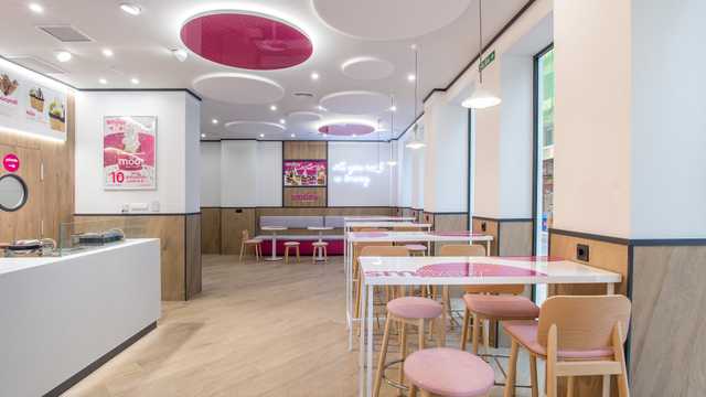 Dependiente/a de Tienda