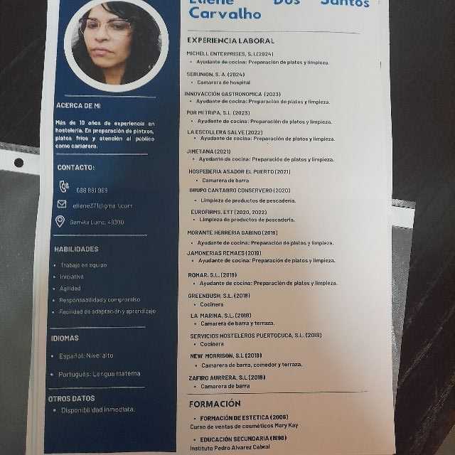 Candidate avatar