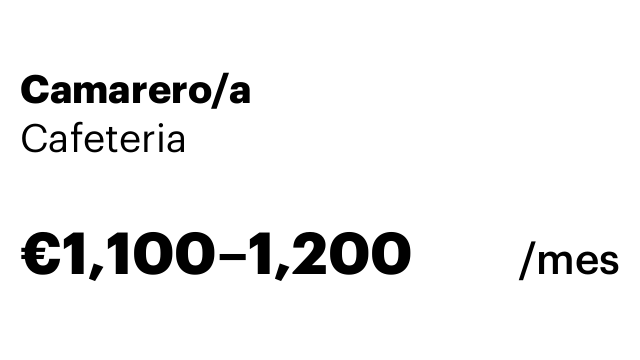Camarero/a
