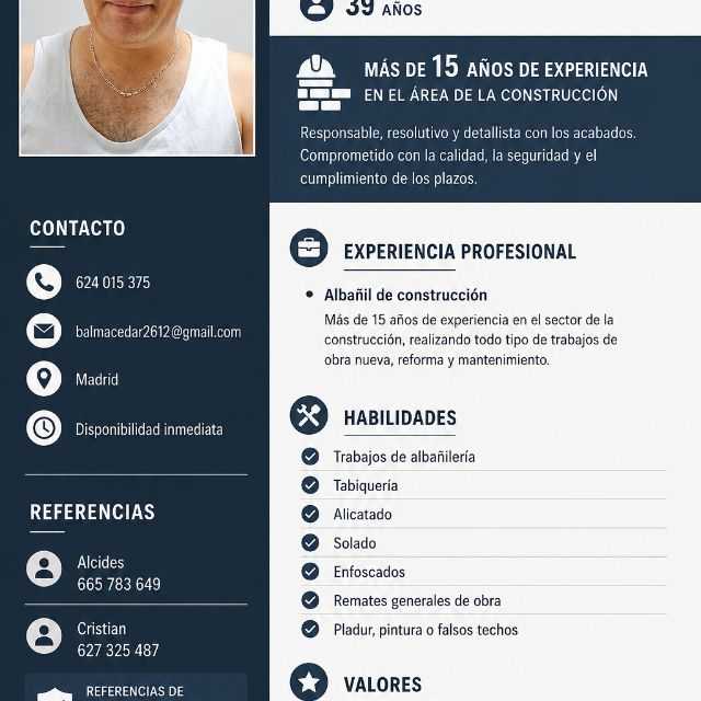 Candidate avatar