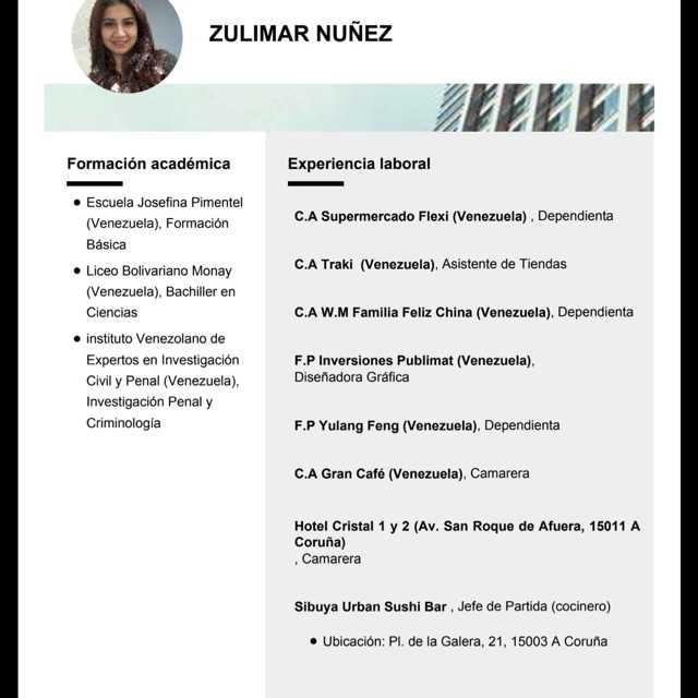 Candidate avatar