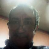 avatar icon
