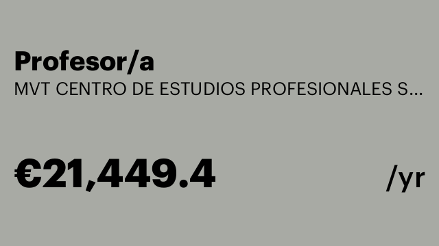 Profesor/a