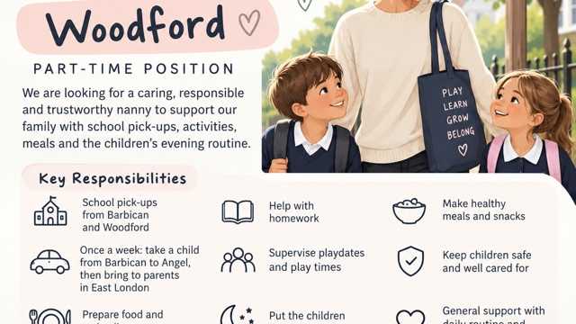 Part time nanny Woodford