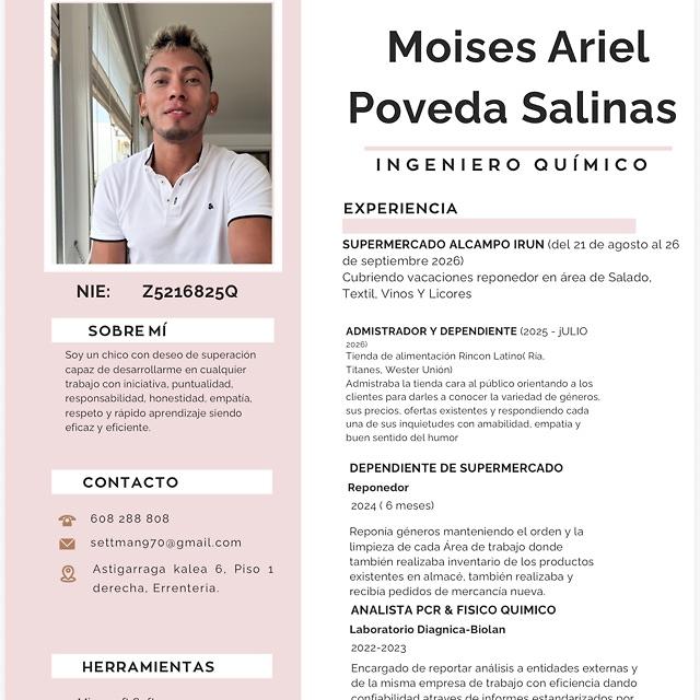 Candidate avatar
