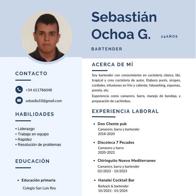 Candidate avatar