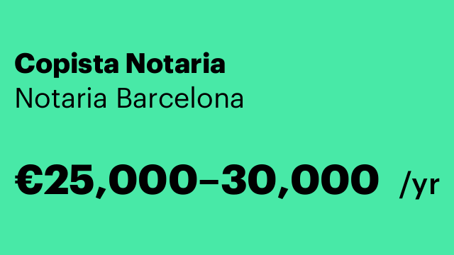 Copista Notaria